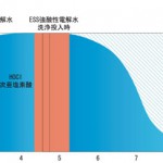 立冬